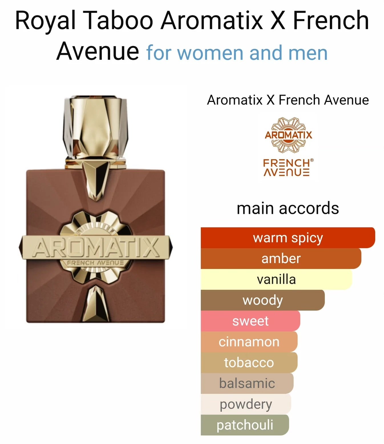 Royal Taboo Aromatix X French Avenue Fragrance 100 ml - Unisex Aromatic Scent for Everyday Wear